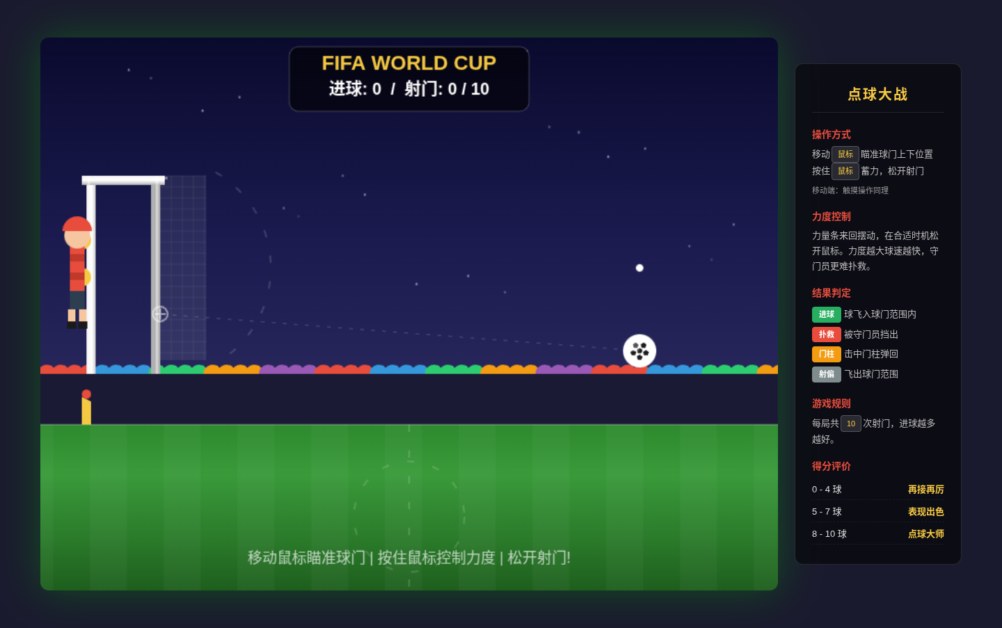 世界杯点球大战
