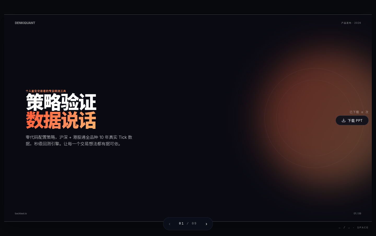 DenkiQuant · 产品发布