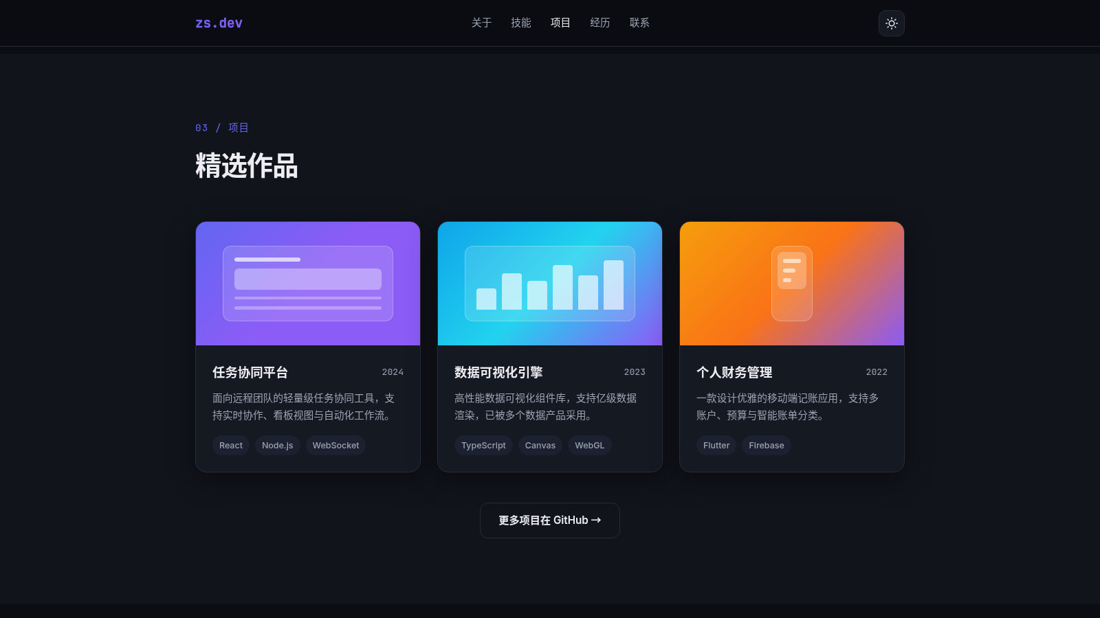 张三的个人主页 封面
