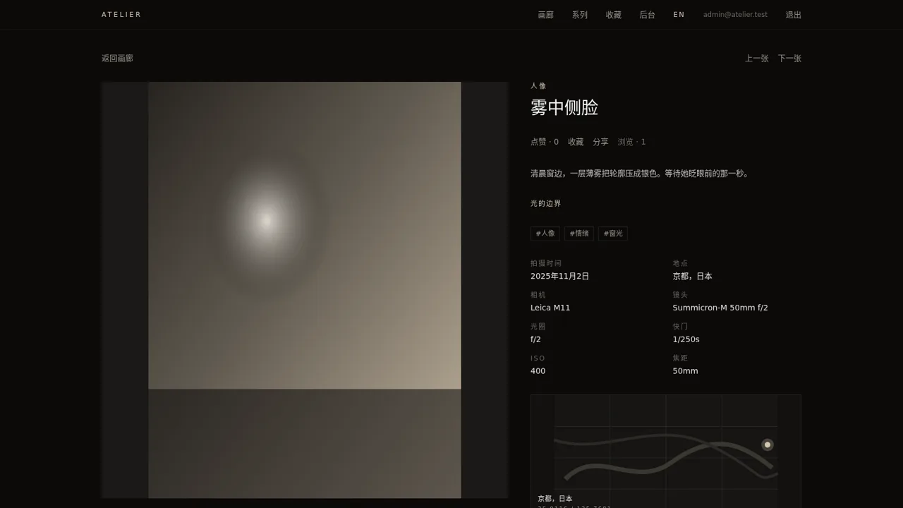 ATELIER 个人摄影作品集 封面
