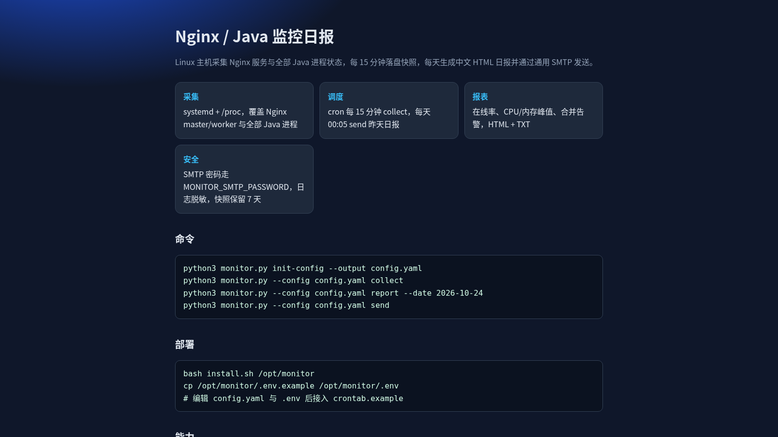 Nginx/Java 监控日报 封面