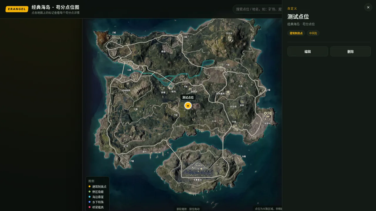 Camp Points Guide 封面