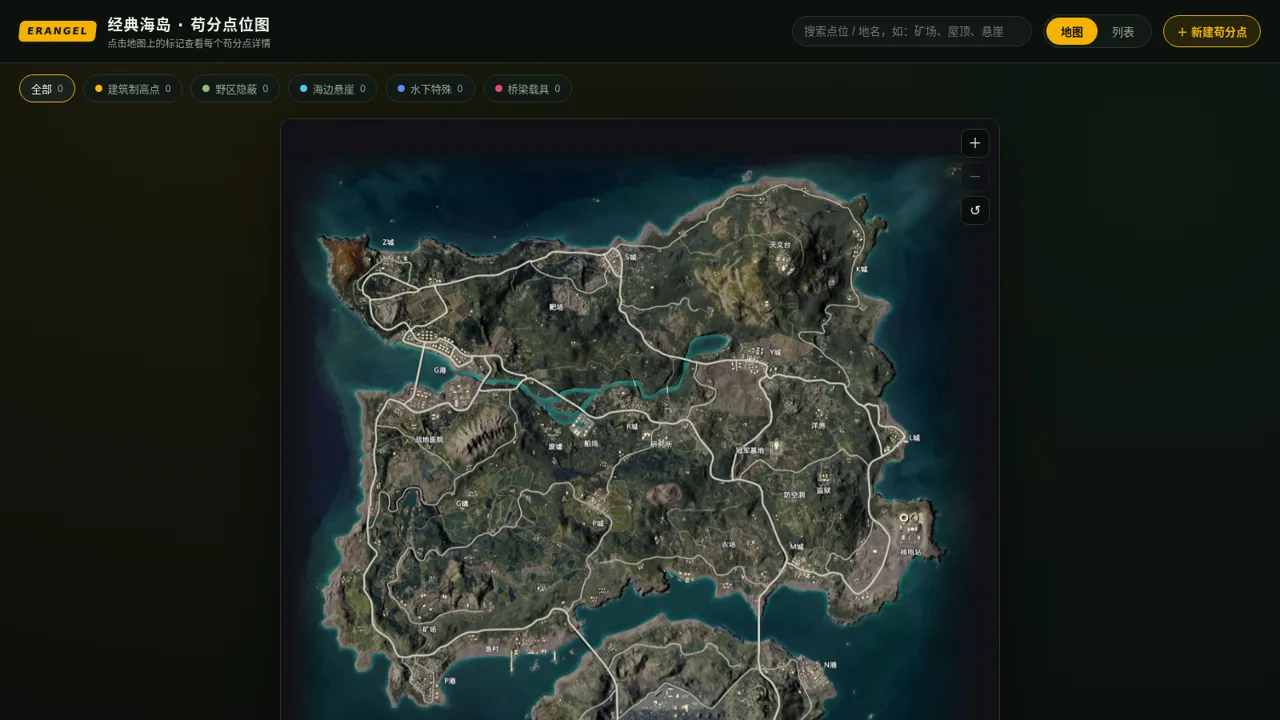 Camp Points Guide 封面