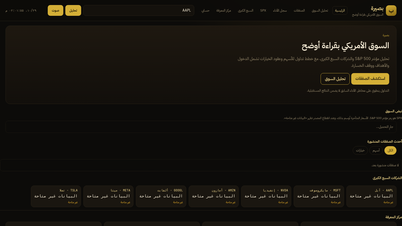 بصيرة للسوق الأمريكي 封面
