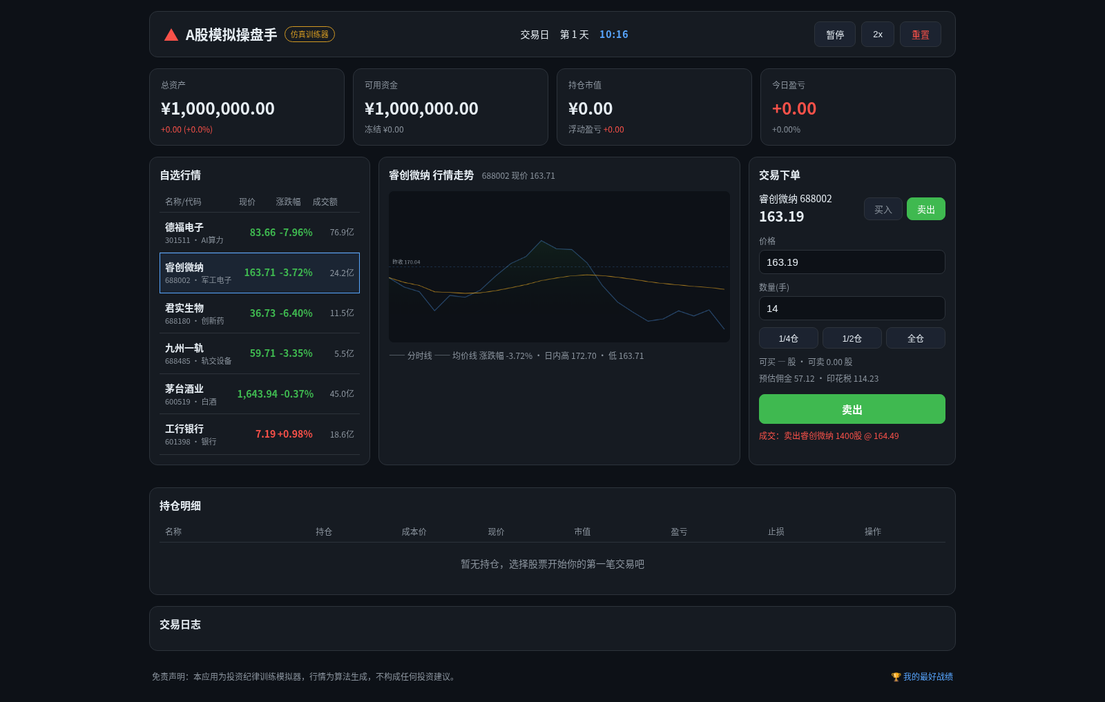 A股模拟操盘手 封面