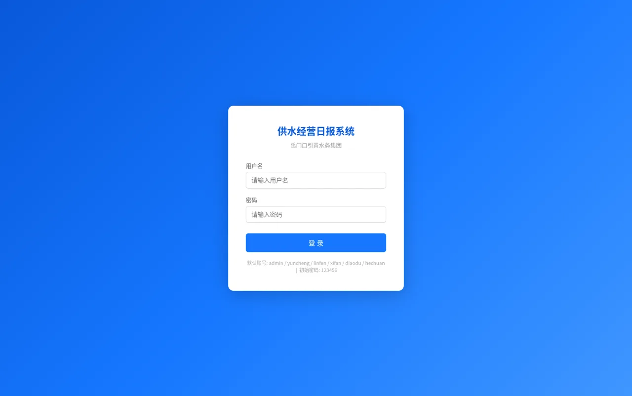 禹门口水务集团供水经营日报系统 封面