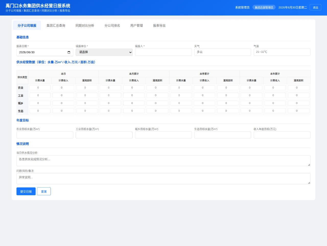 禹门口水务集团供水经营日报系统