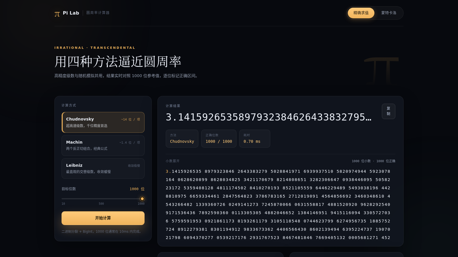 Pi Lab 圆周率计算器 封面