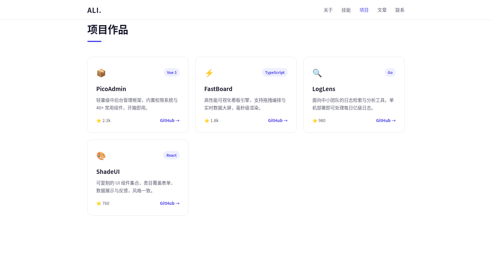 阿森的个人主页 封面