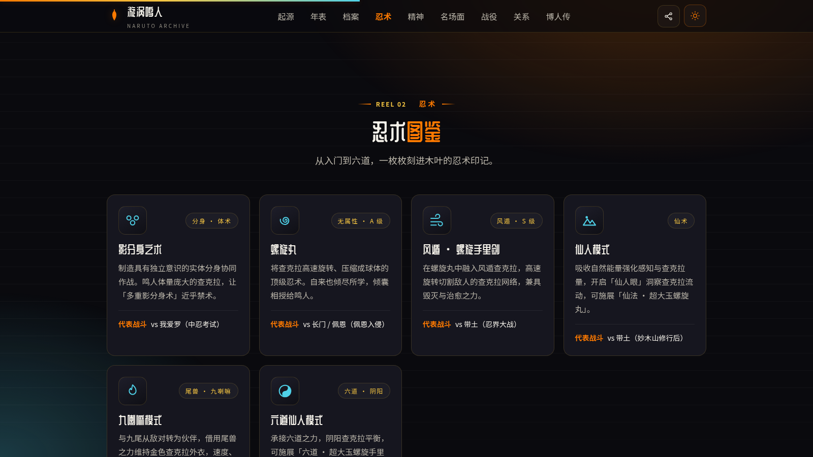 漩涡鸣人 · 忍者档案 | 从吊车尾到七代目火影 封面