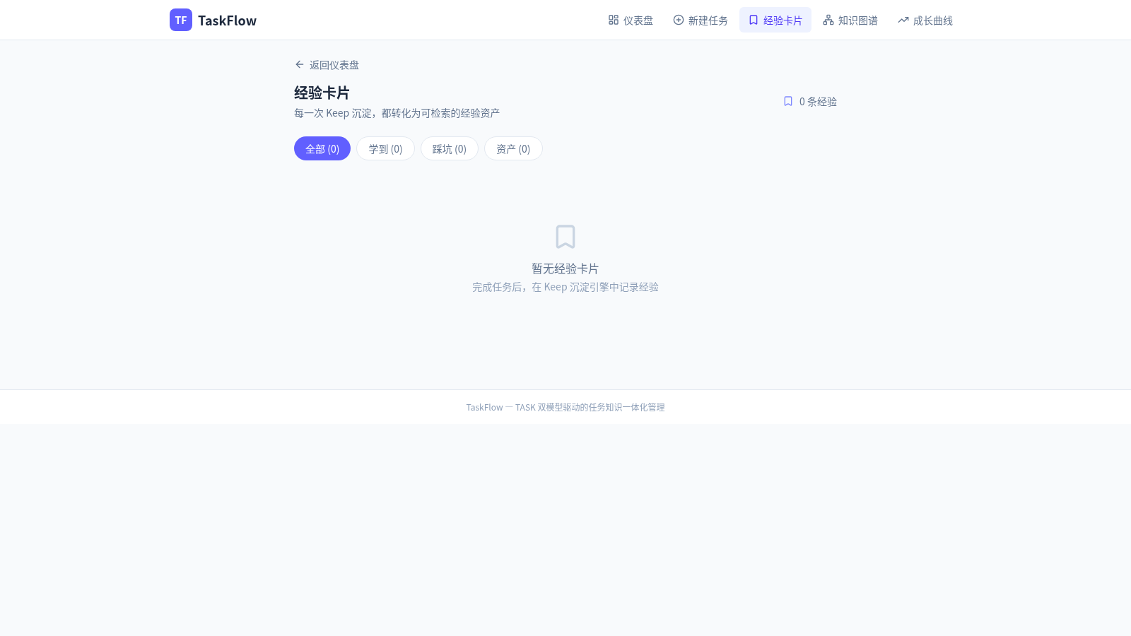 TaskFlow - 任务知识一体化管理 封面
