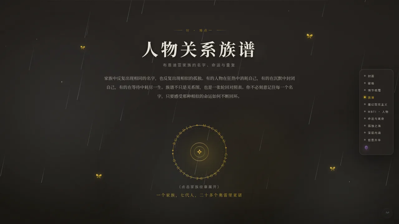 马孔多 · 轮回 ——《百年孤独》 封面