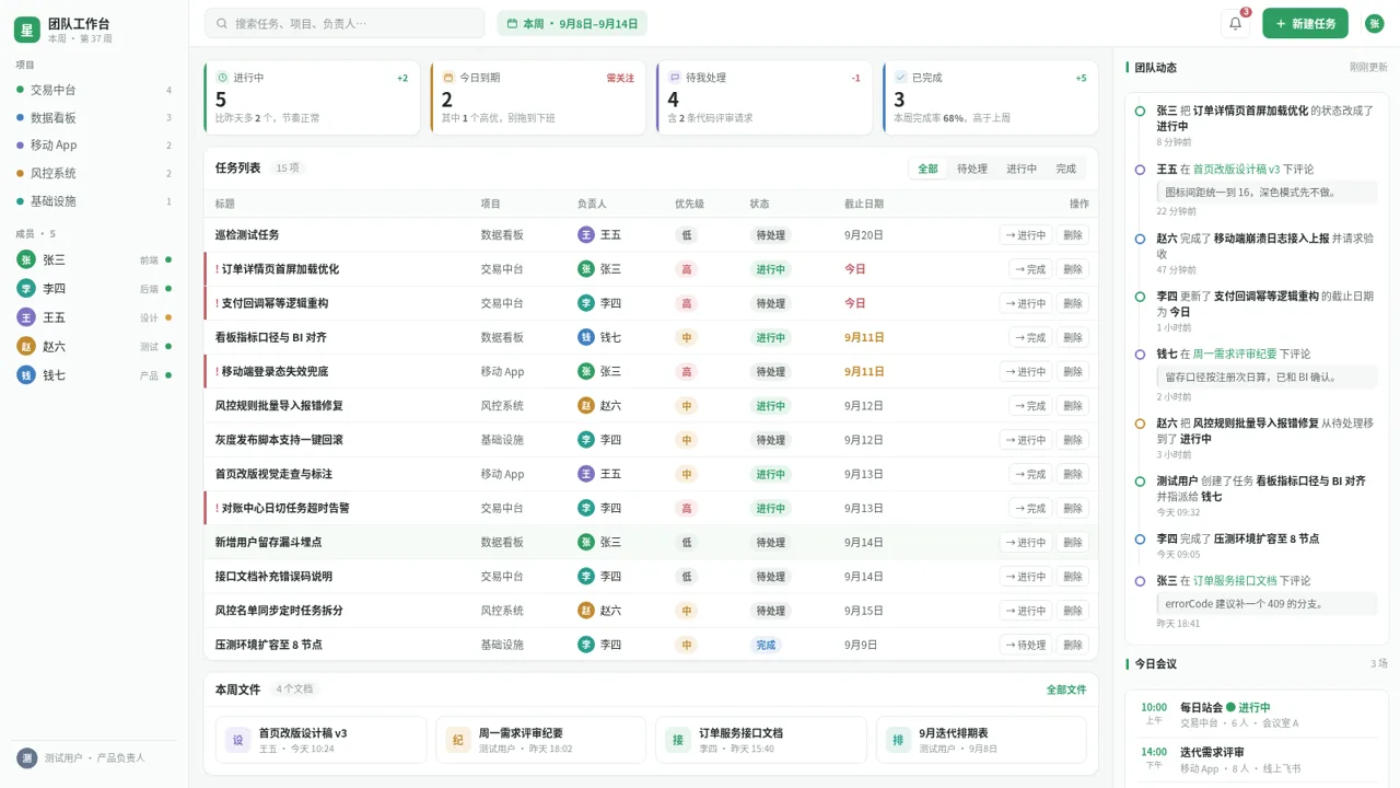 团队工作台 封面