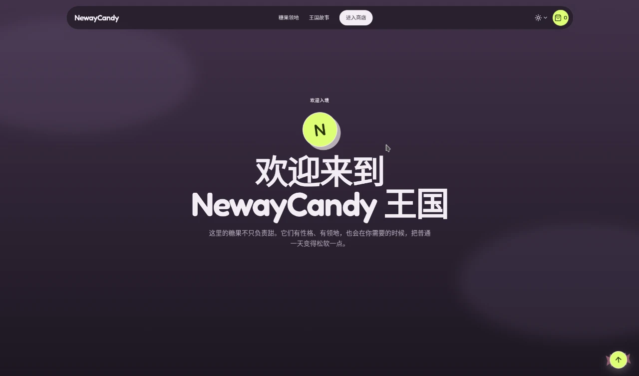 NewayCandy cover