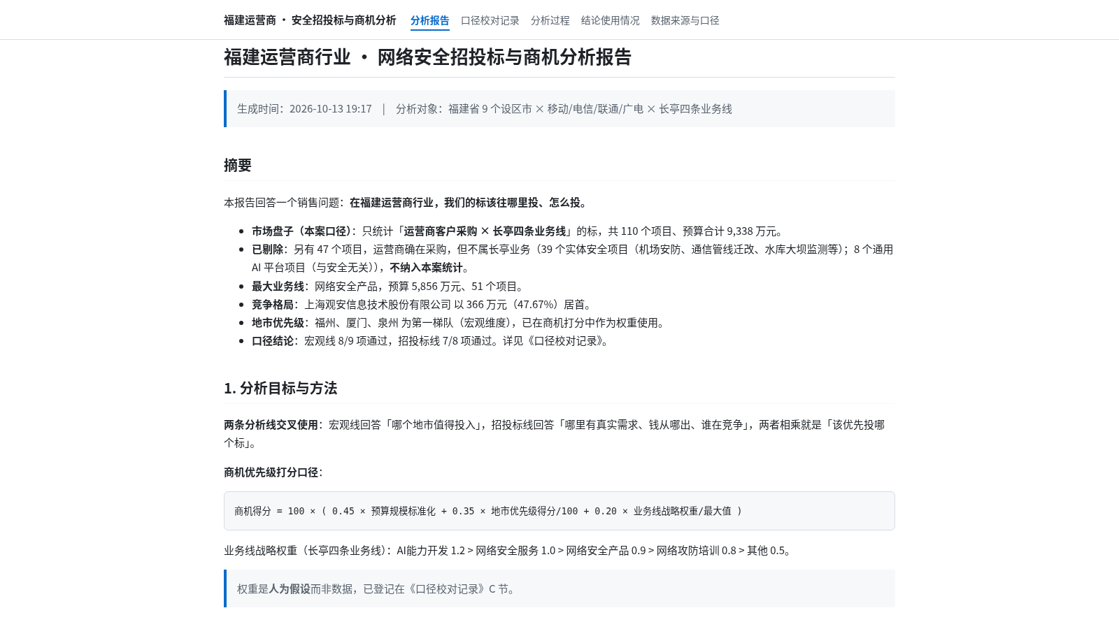 福建运营商安全招投标与商机分析 封面