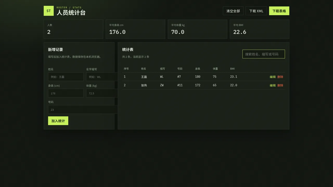 人员统计台 封面