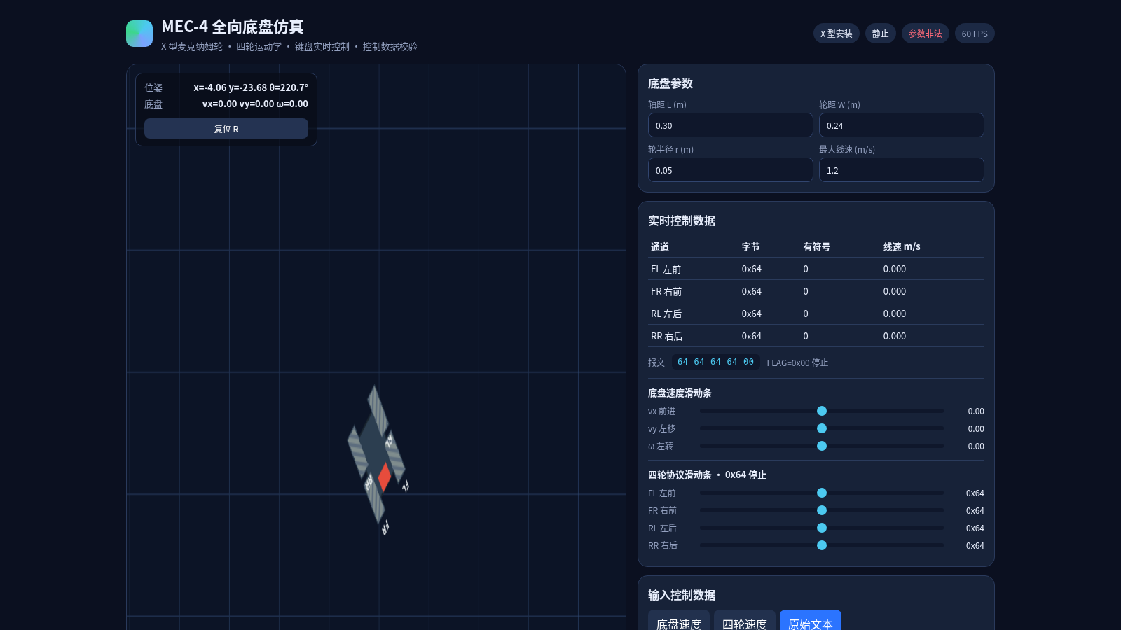 MEC-4 全向底盘仿真 封面