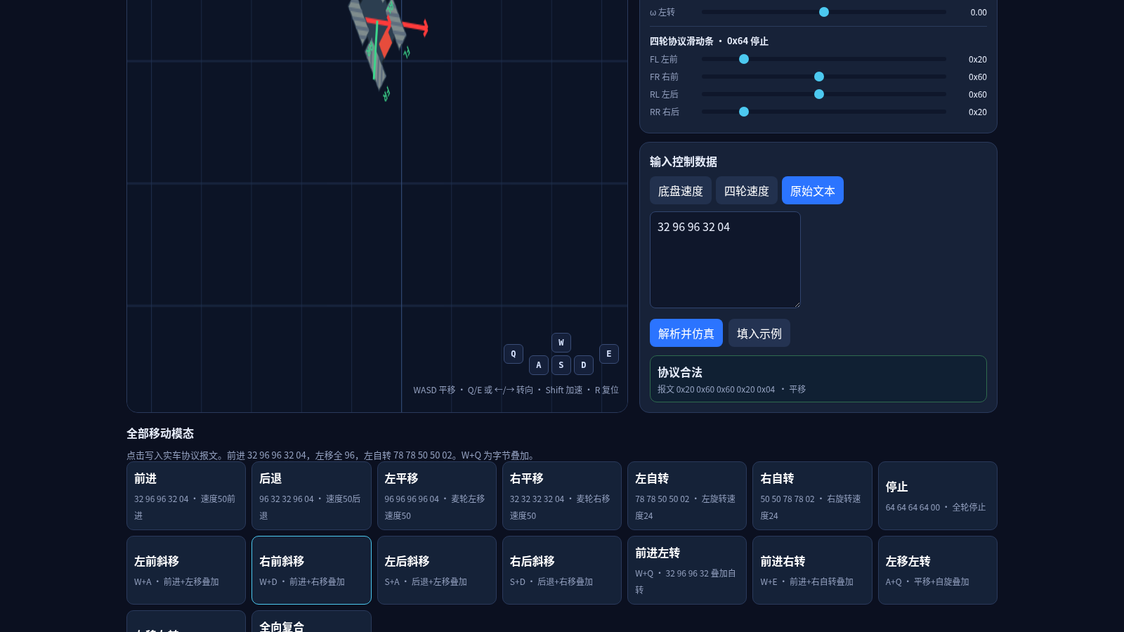MEC-4 全向底盘仿真 封面