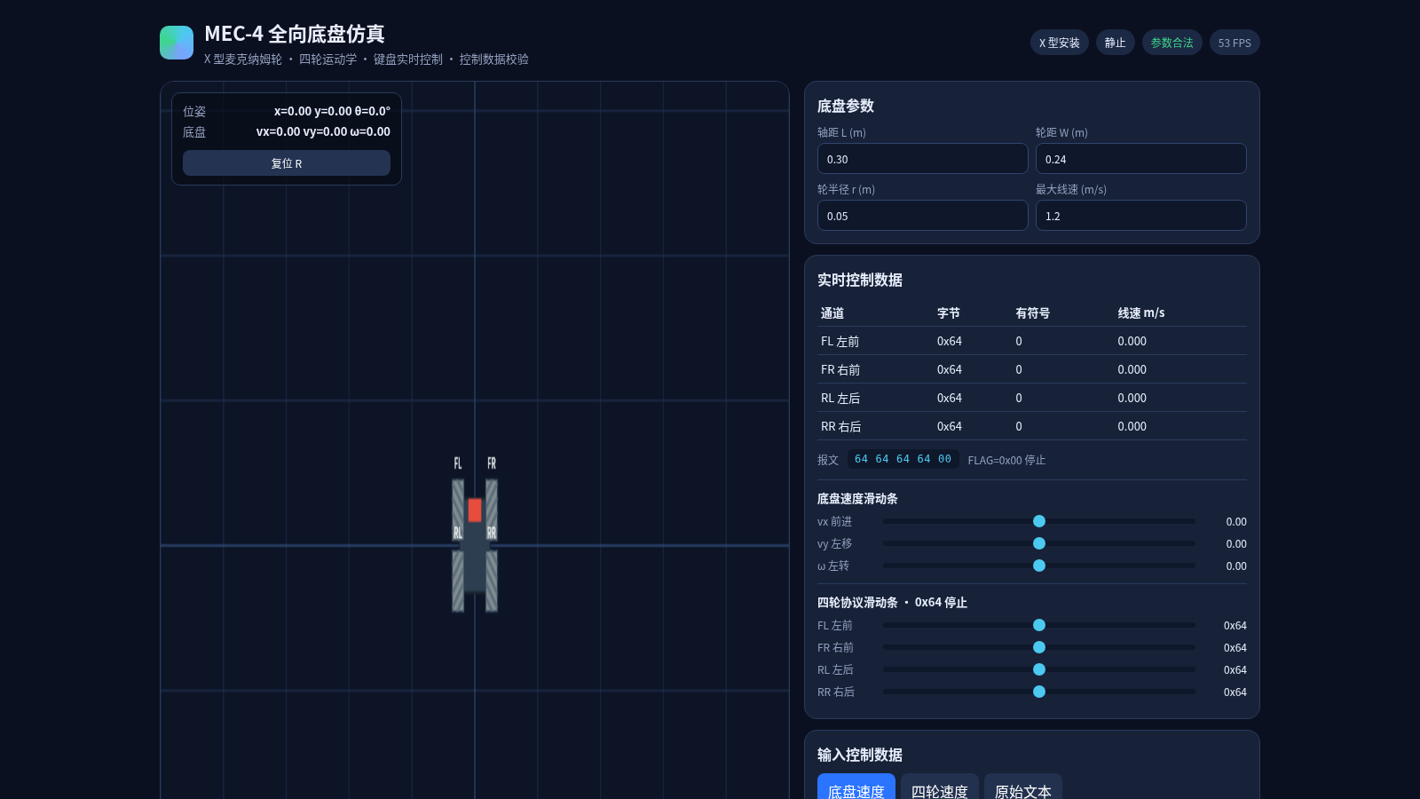 MEC-4 全向底盘仿真 封面