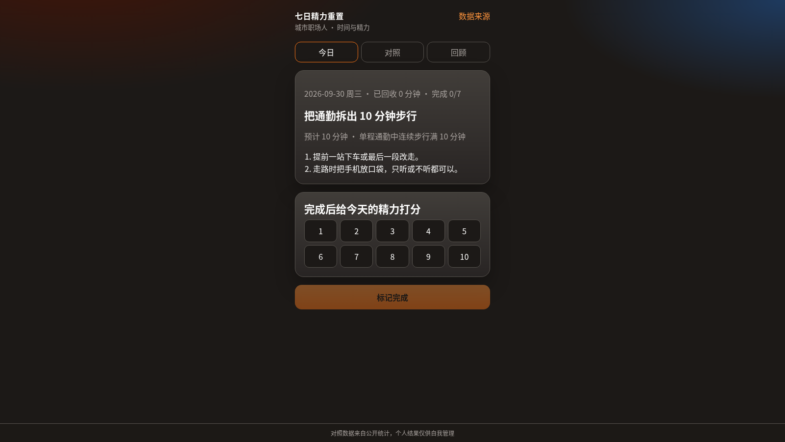 七日精力重置 封面