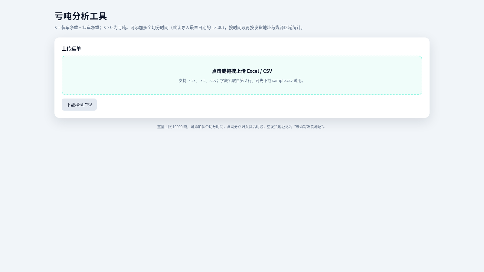 亏吨分析工具 封面