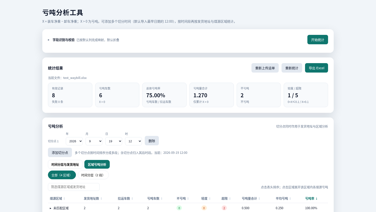 亏吨分析工具 封面