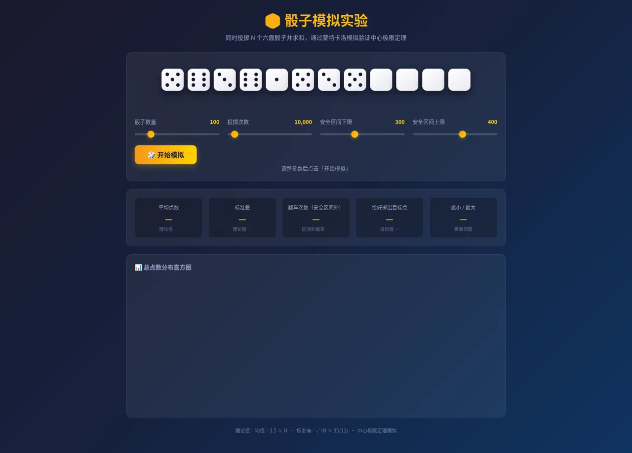 骰子模拟实验 封面