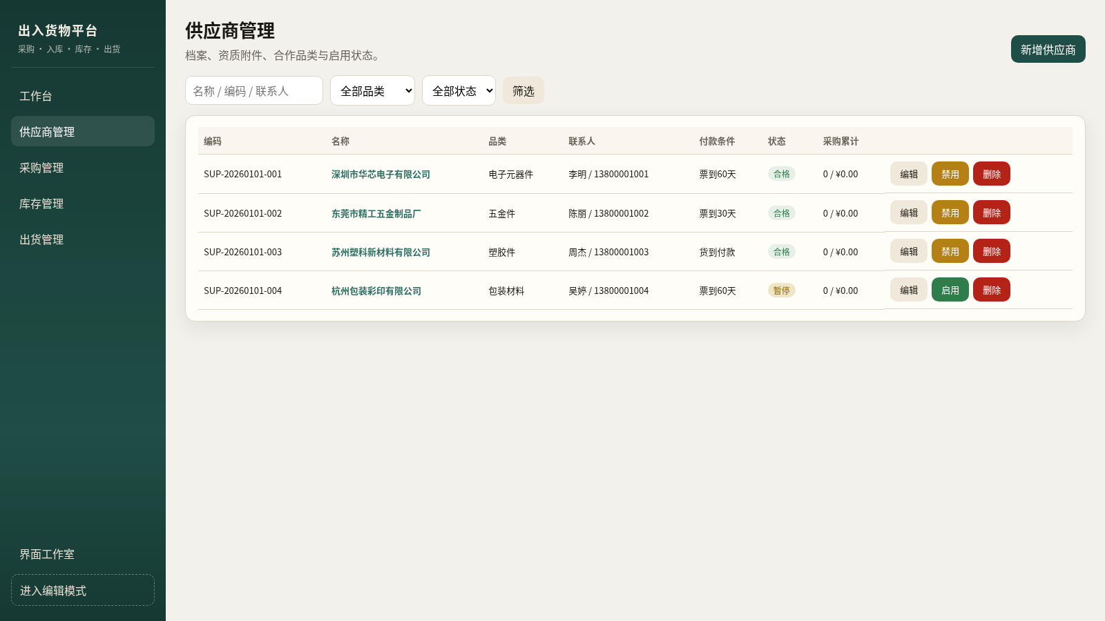 物料管理 封面