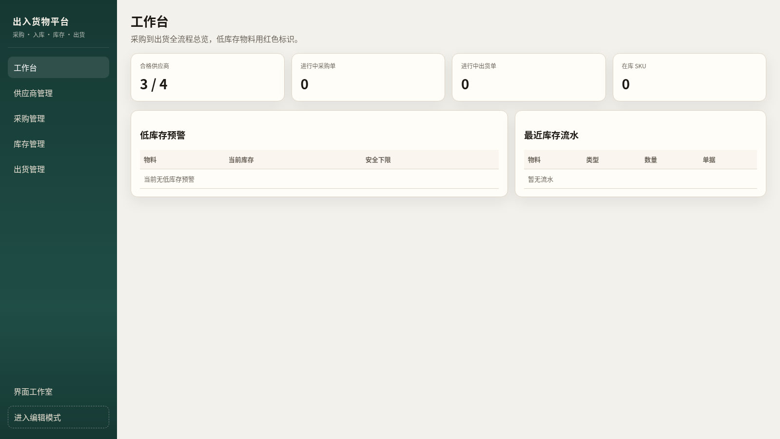物料管理 封面