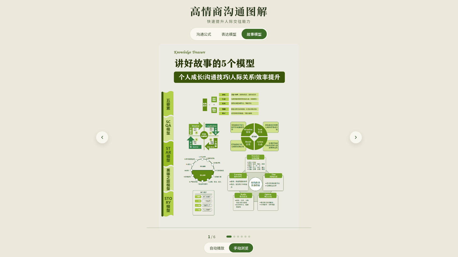 高情商沟通图解 封面