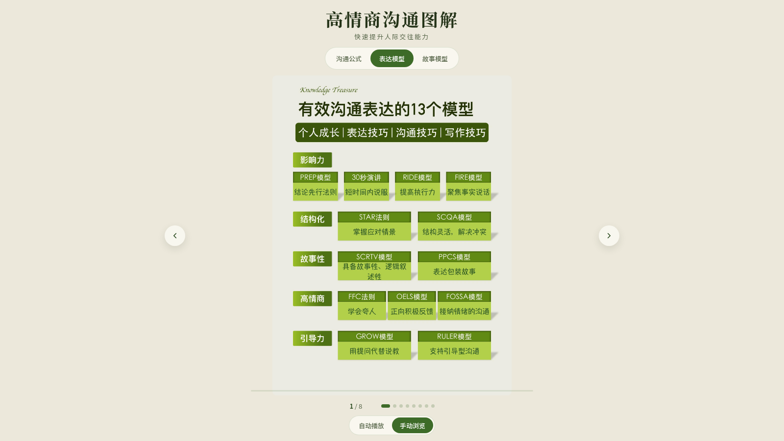 高情商沟通图解 封面