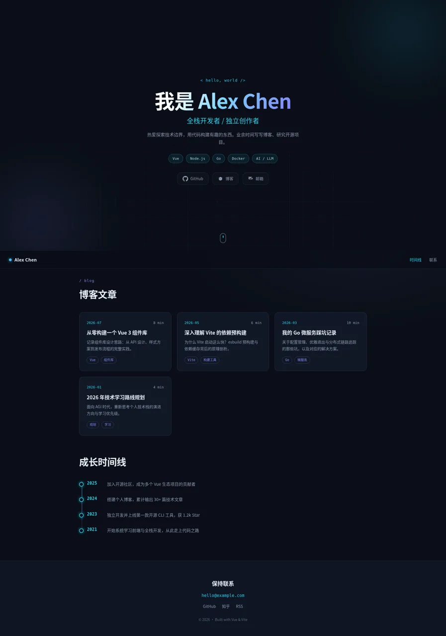 个人主页 cover
