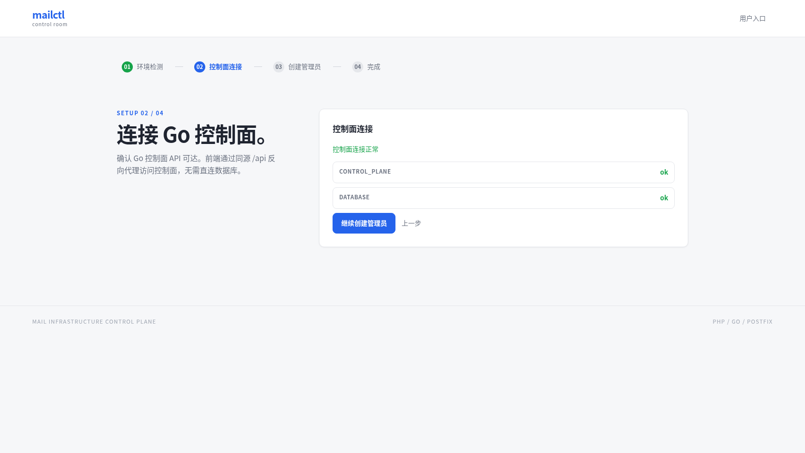 mailctl 多用户邮箱控制面板 封面