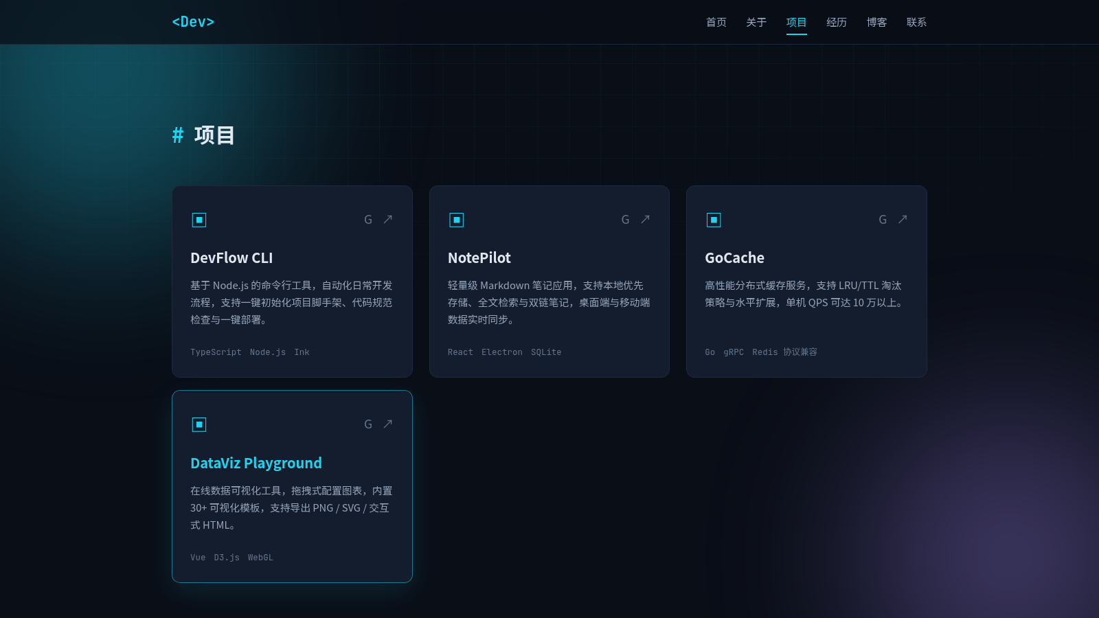 我的个人主页 封面