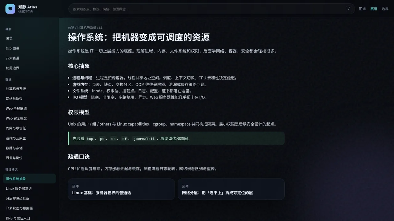 知脉 Atlas 封面