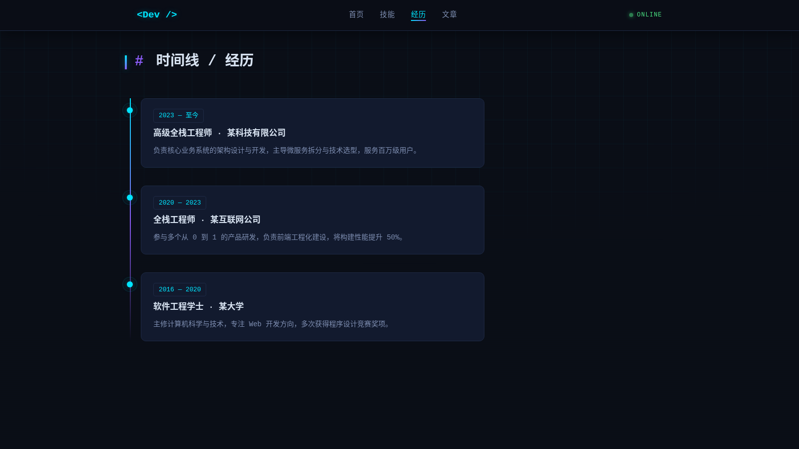 个人主页 封面