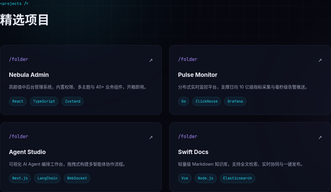 Alex Chen 个人主页 封面