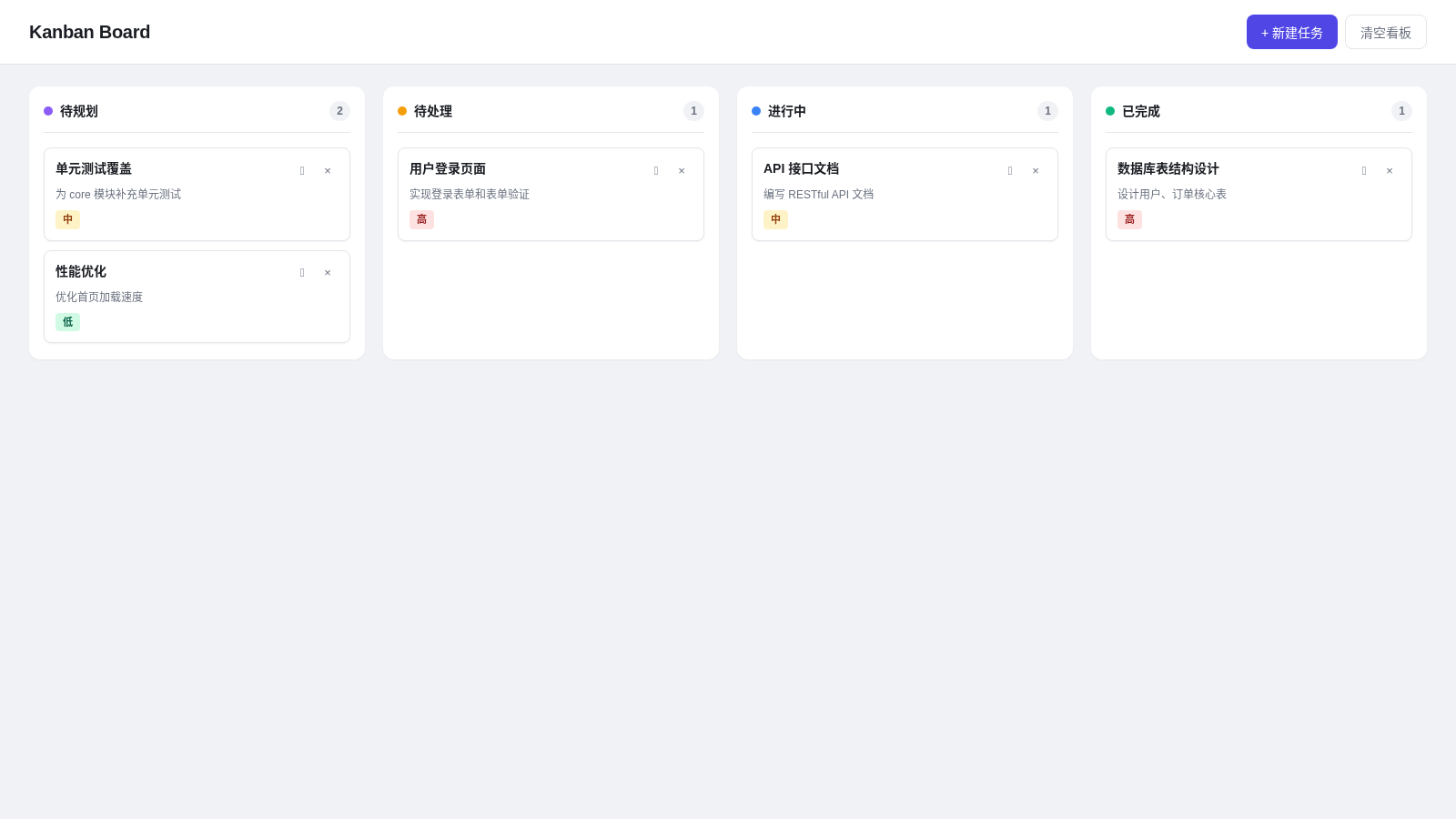 Kanban Board - 任务看板