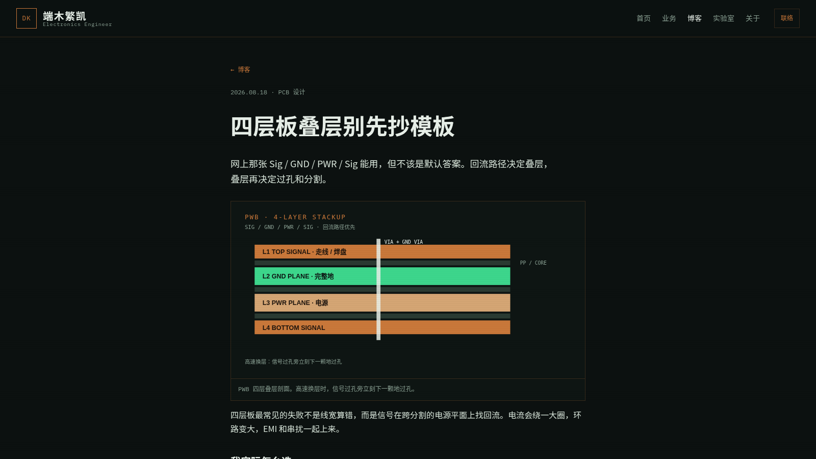 端木繁凯个人博客 封面