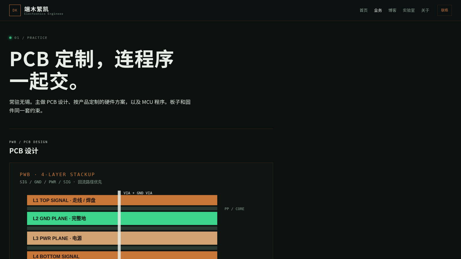 端木繁凯个人博客 封面