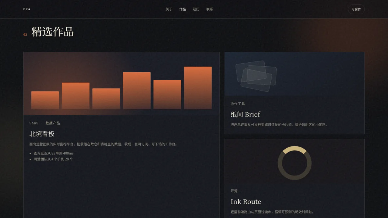陈予安的个人主页 封面