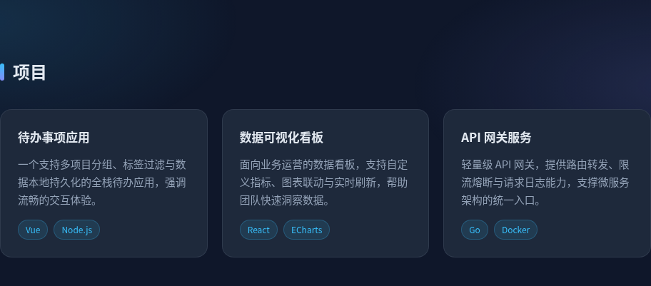 我的个人主页 封面