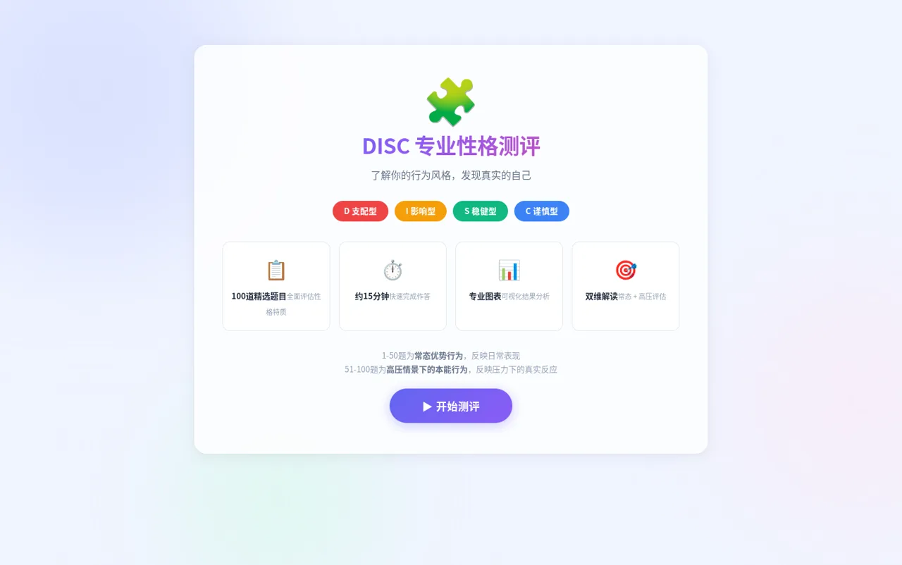 DISC 专业性格测评