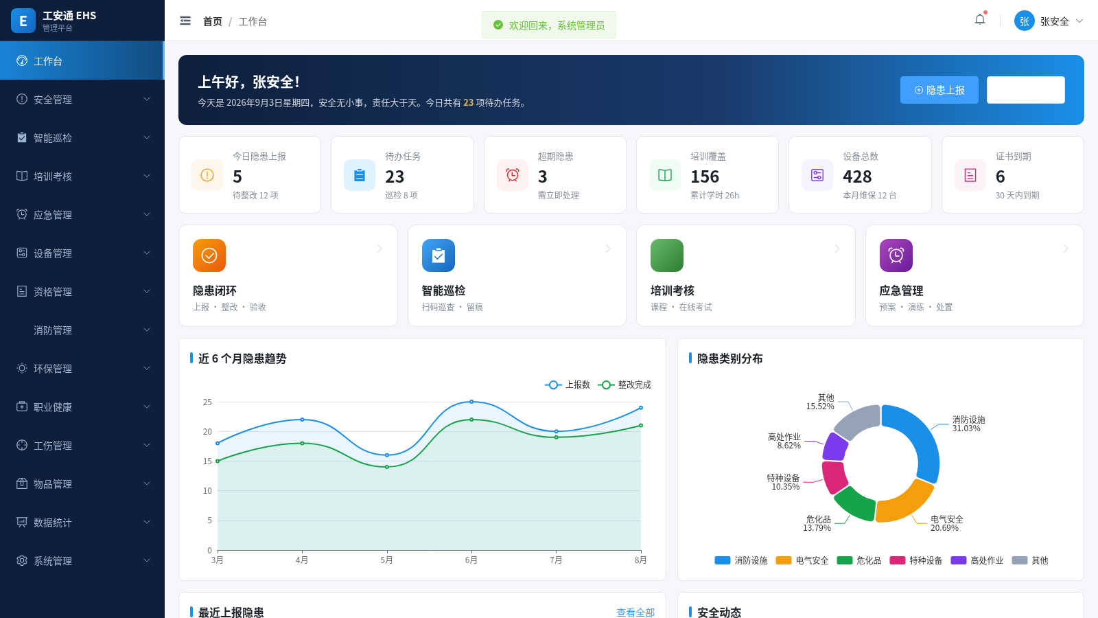 工安通EHS管理平台 封面